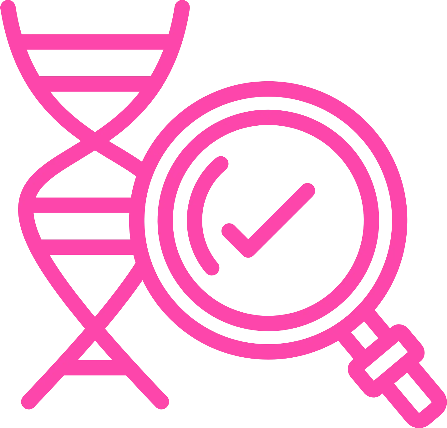 Genetic Screening (1)